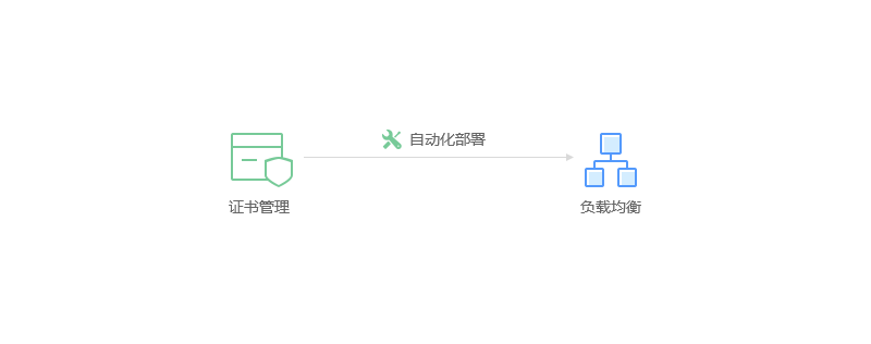 金年会金字招牌信誉至上