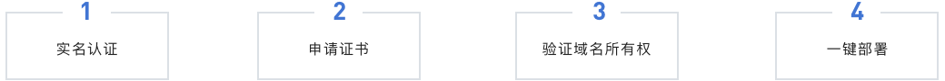 金年会金字招牌信誉至上