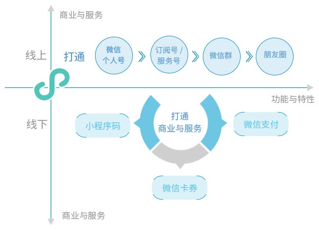 金年会金字招牌信誉至上